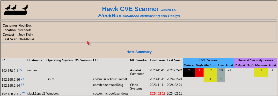 sample FlockBox Hawk scan results: click for closer view